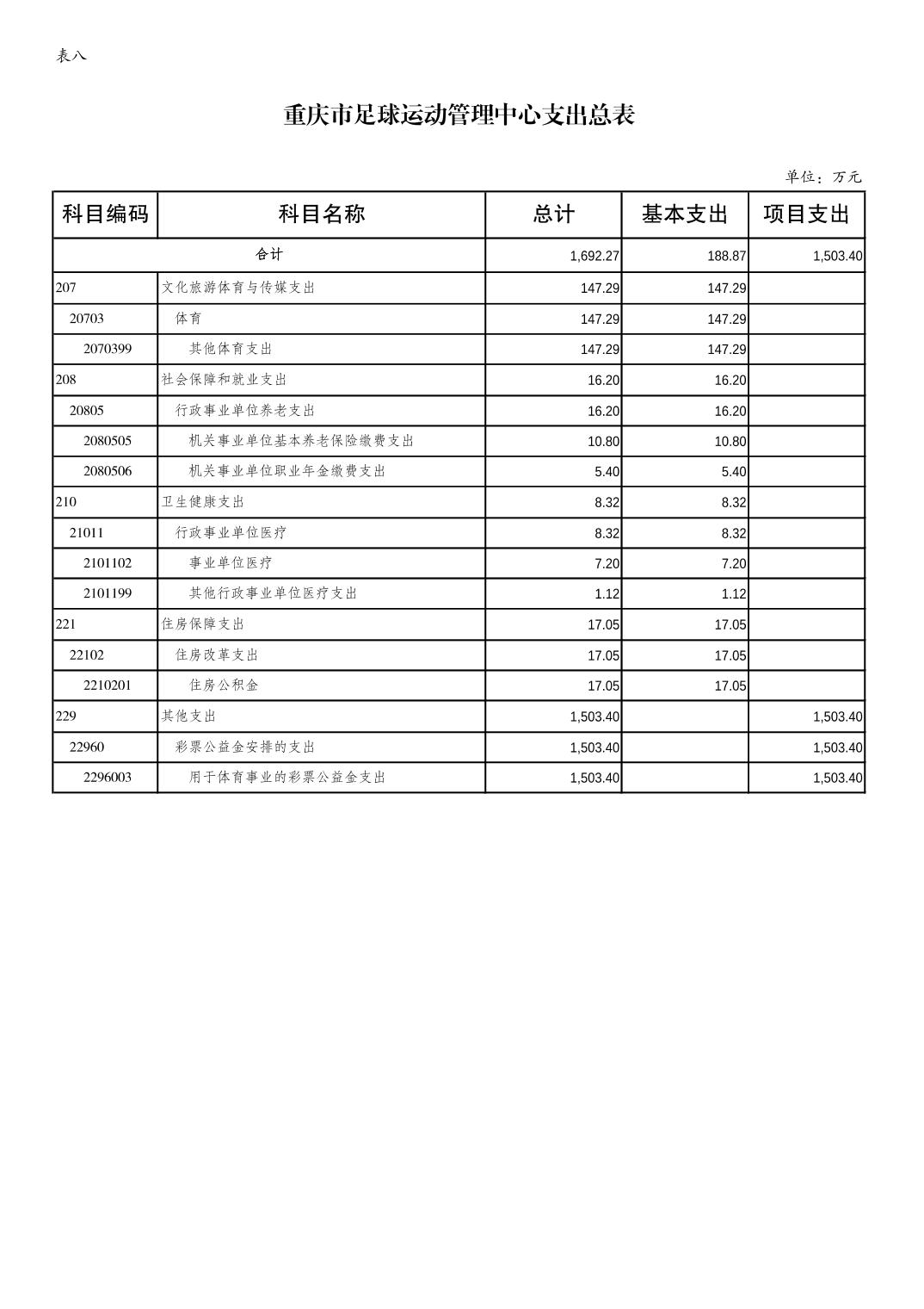 比分直播即时比分