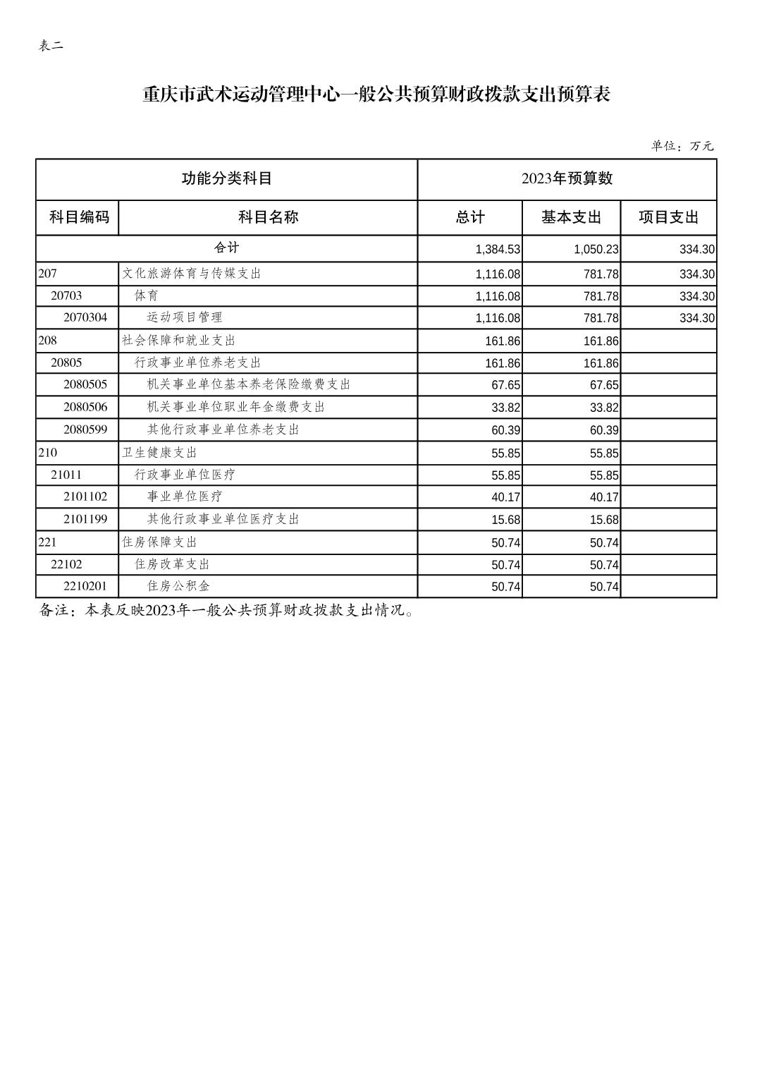 比分直播即时比分