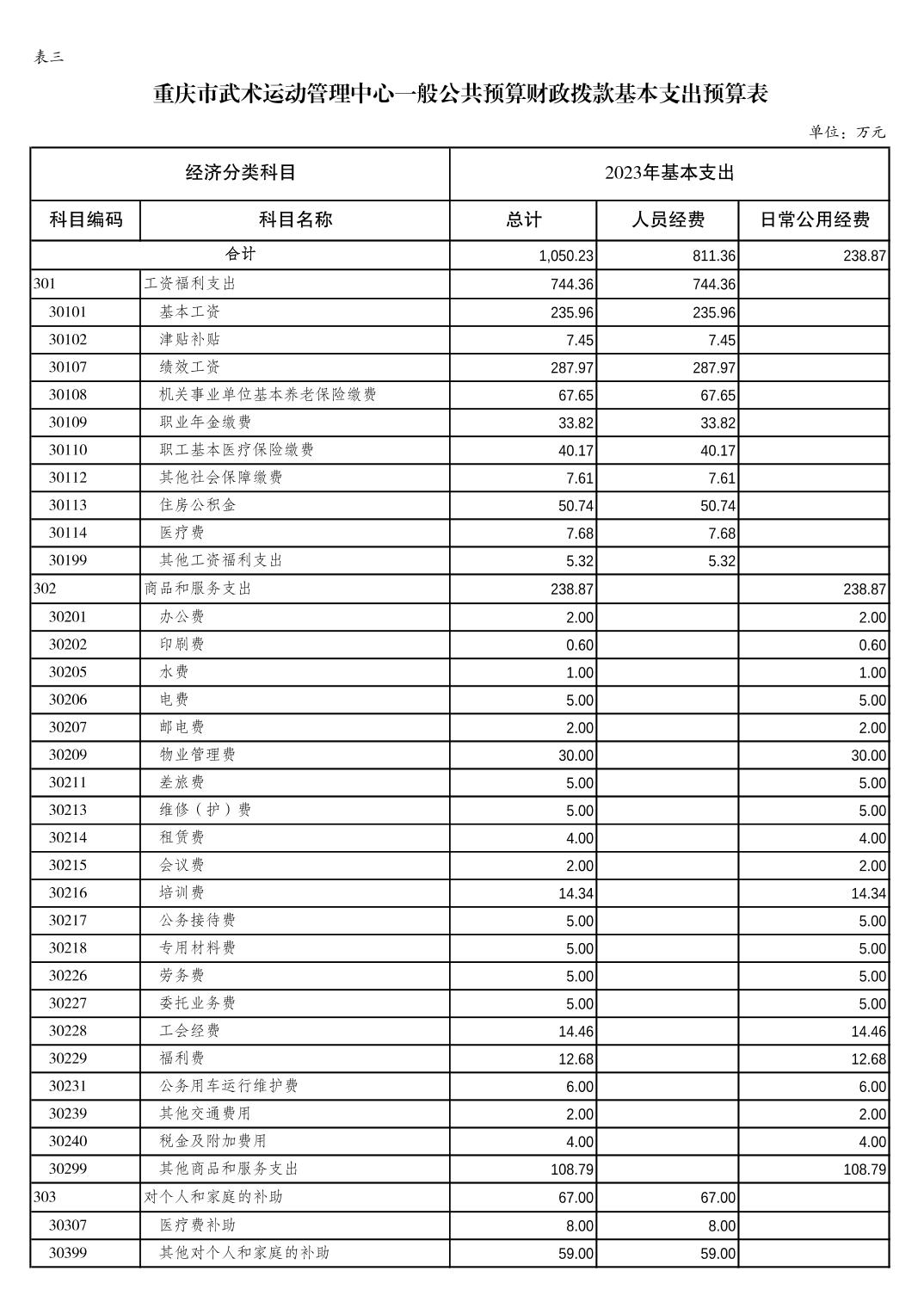 比分直播即时比分