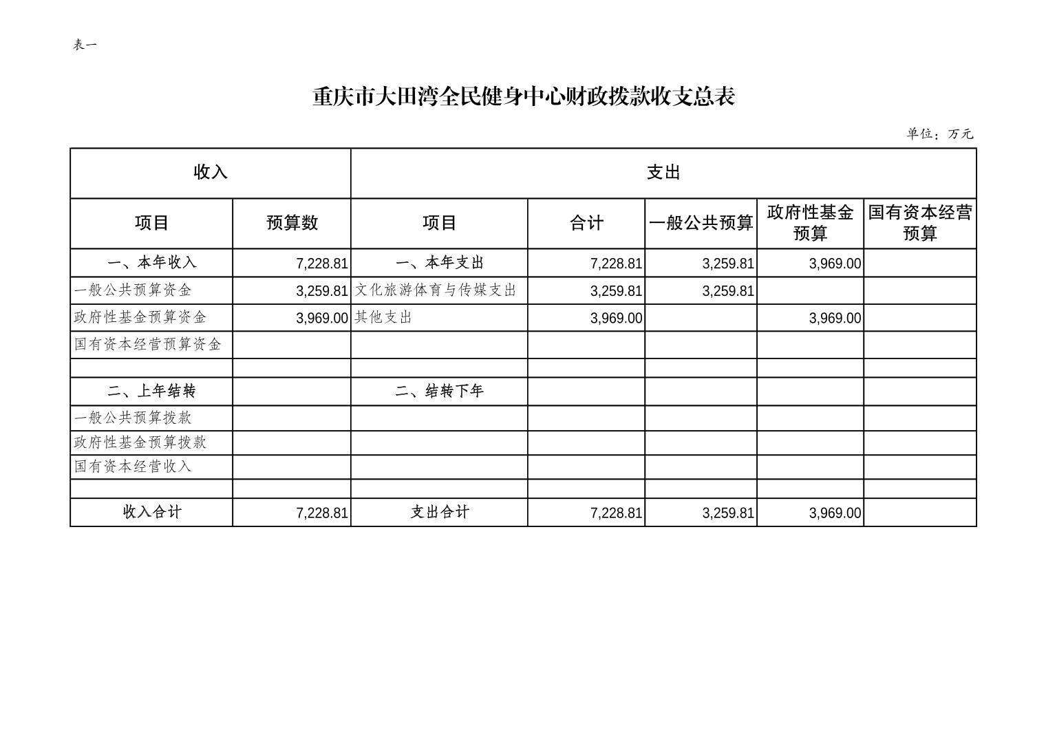 比分直播即时比分