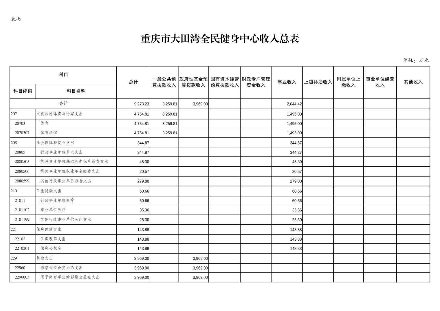 比分直播即时比分