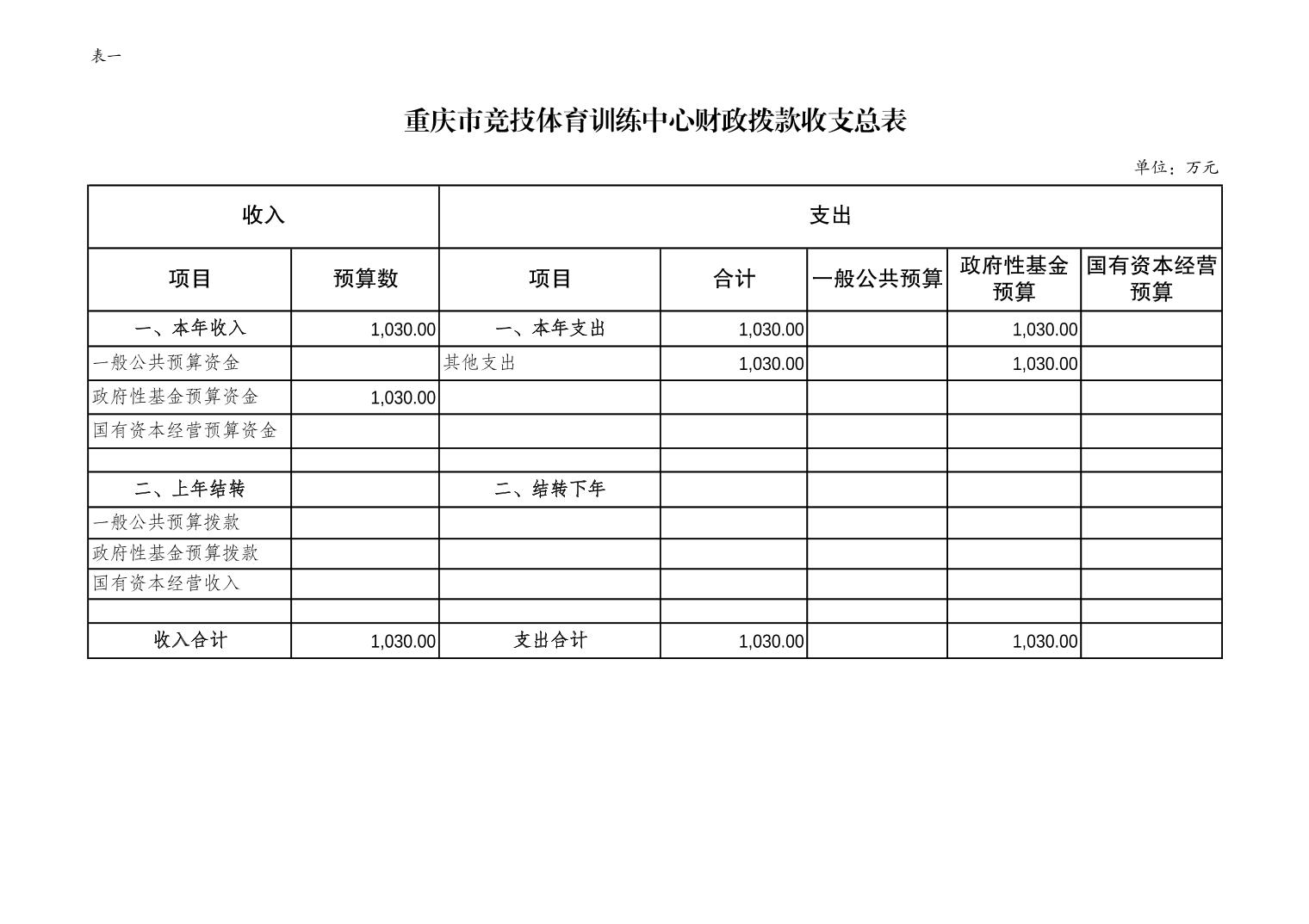 比分直播即时比分