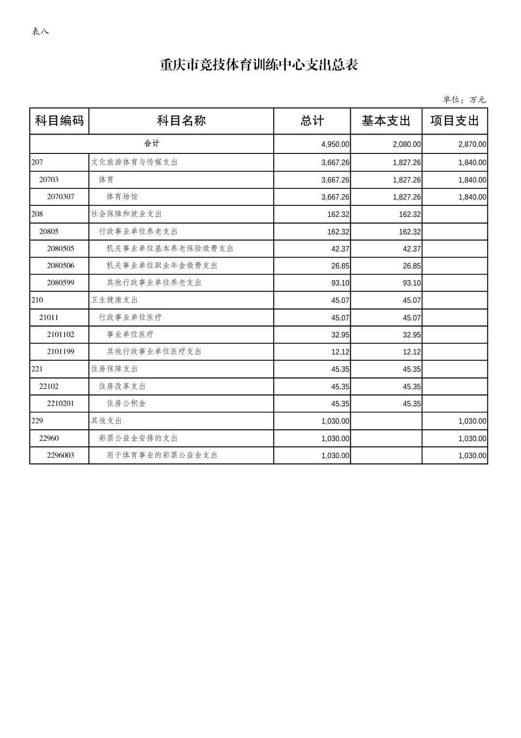 比分直播即时比分