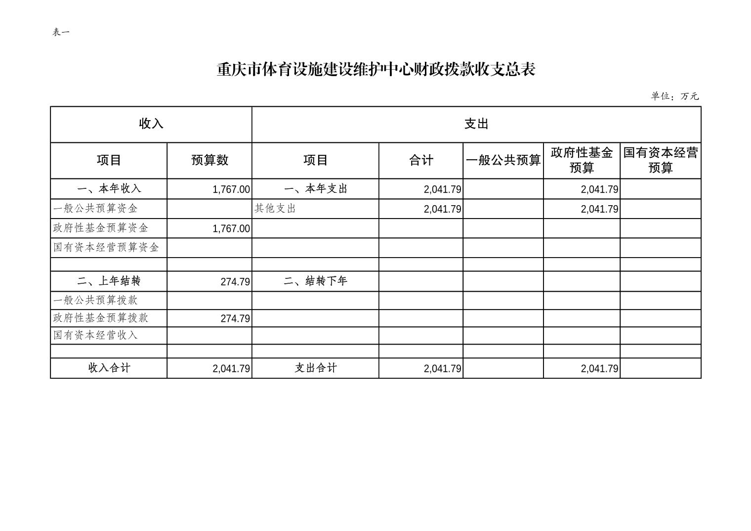 比分直播即时比分