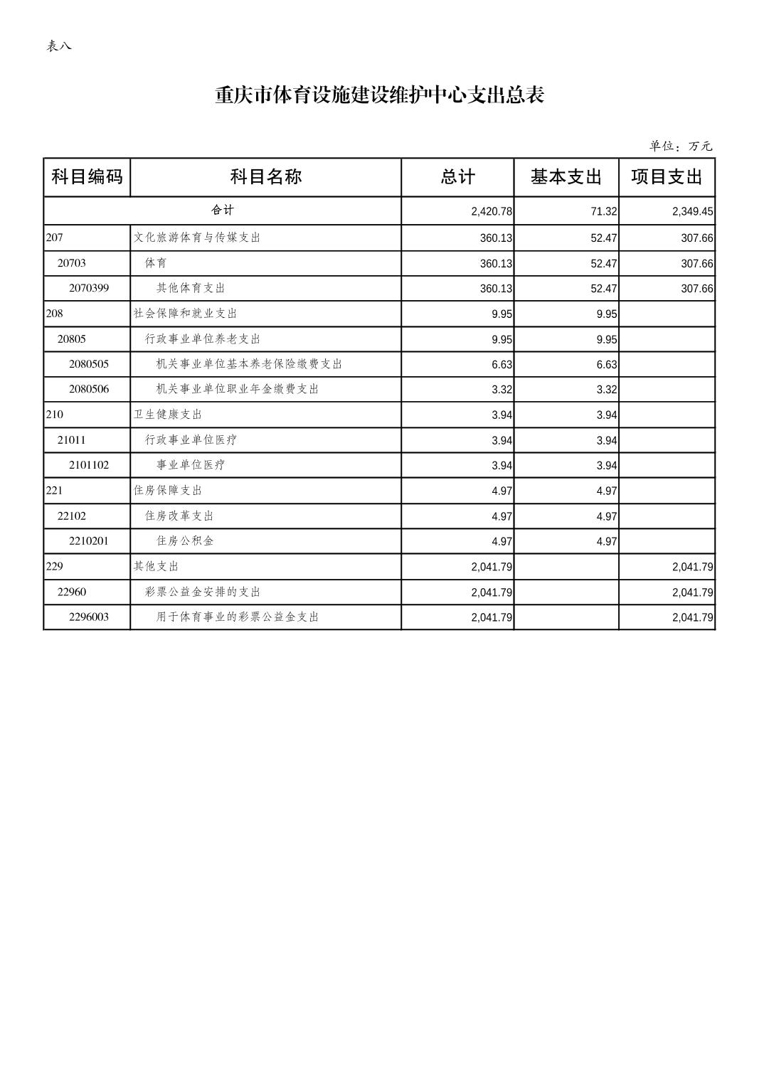 比分直播即时比分