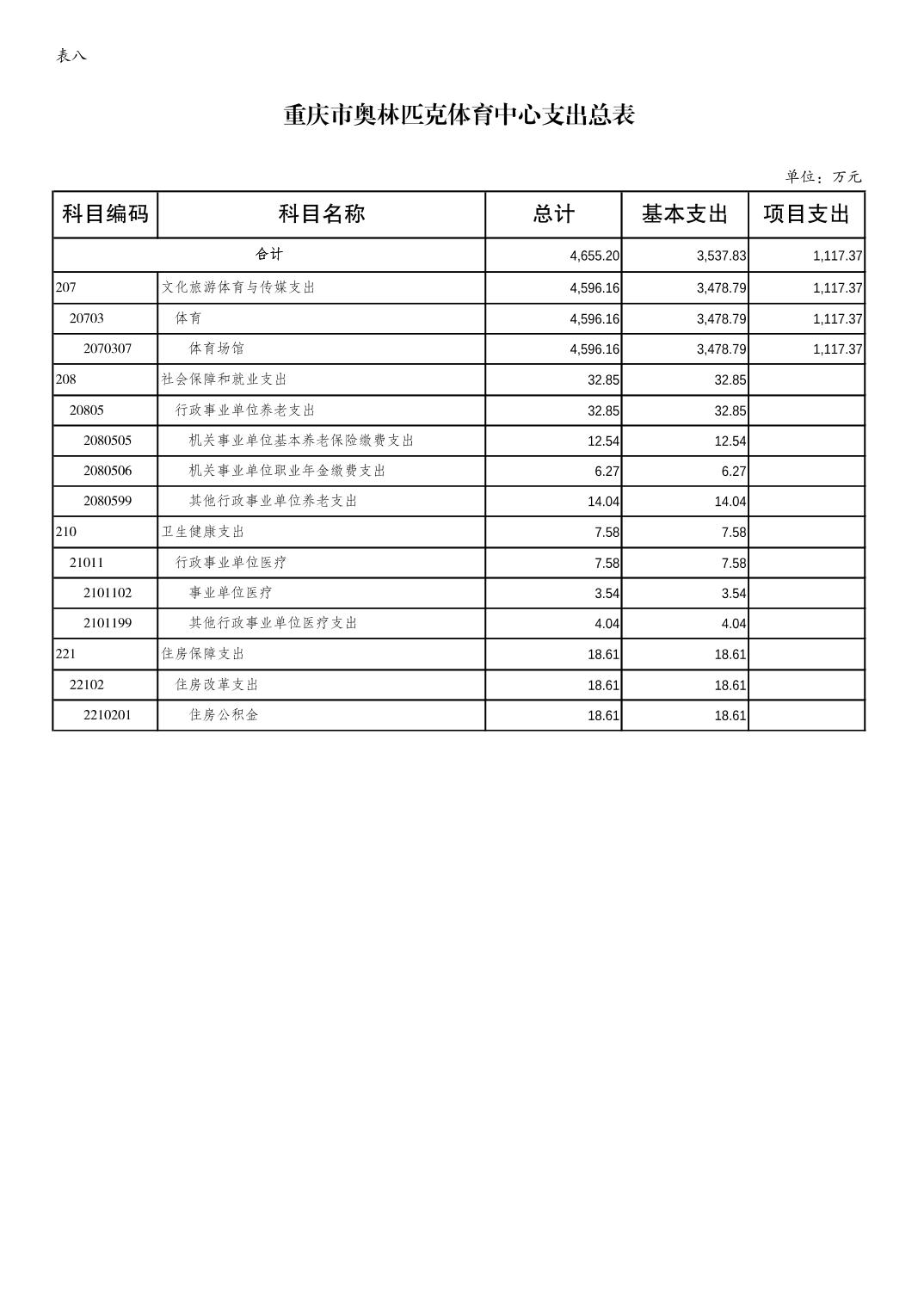 比分直播即时比分