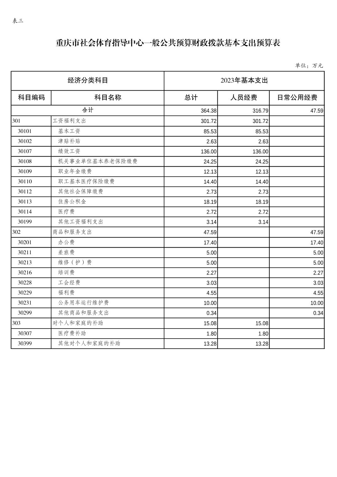 比分直播即时比分