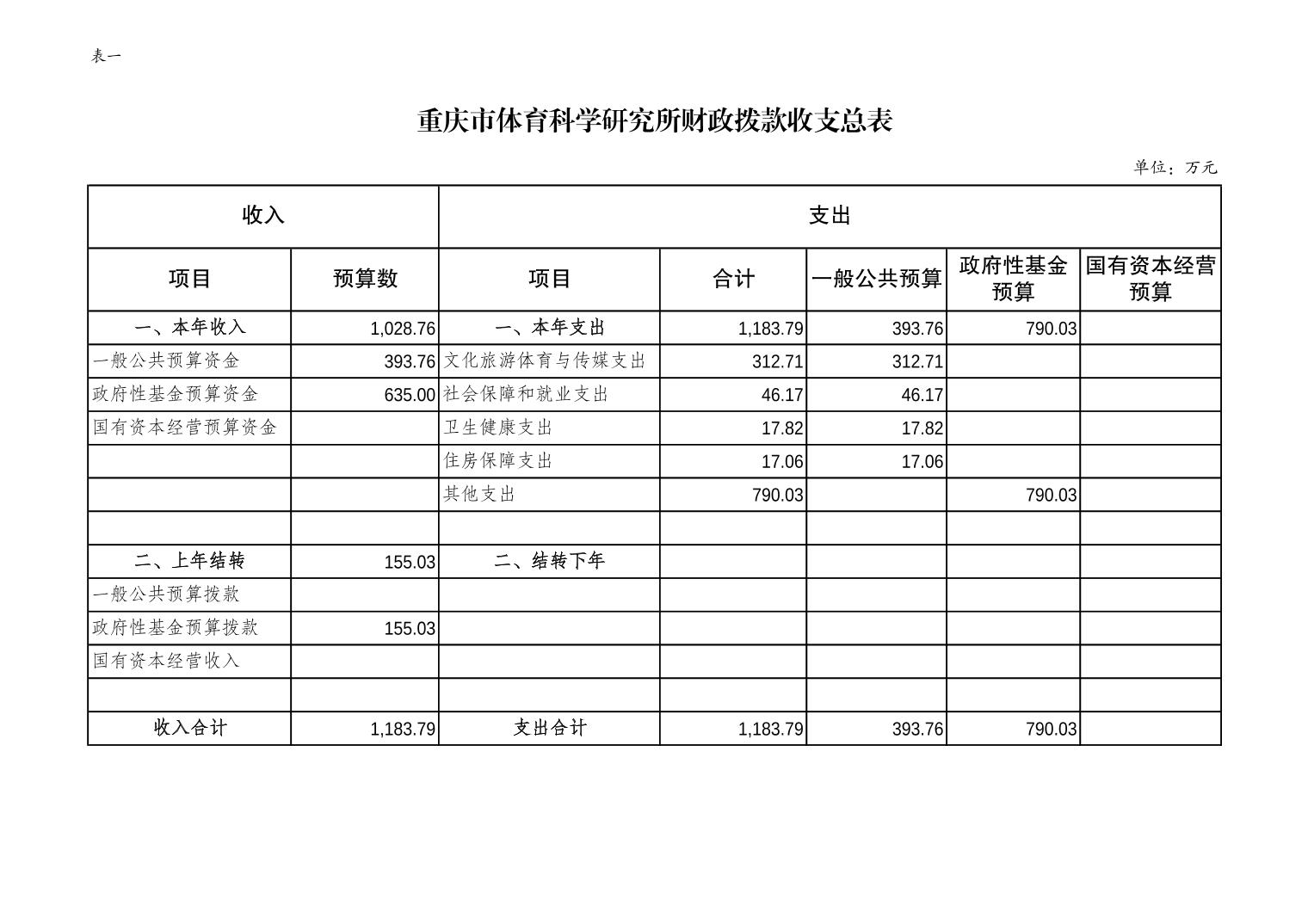 比分直播即时比分