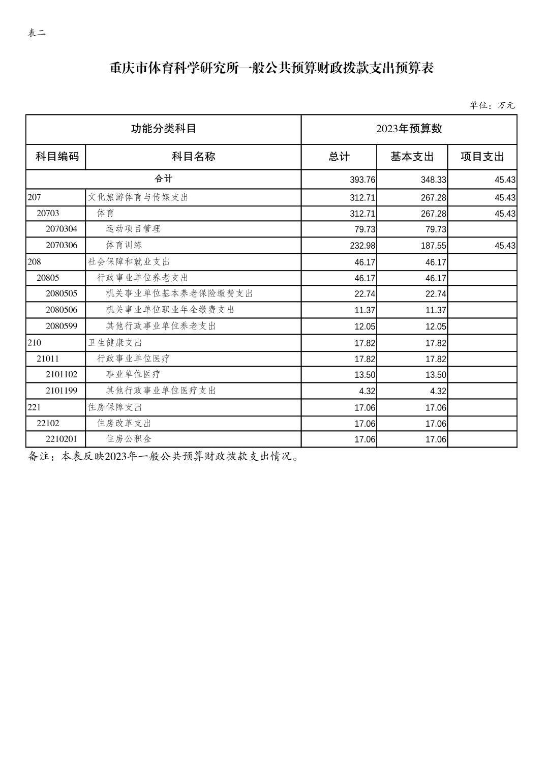 比分直播即时比分