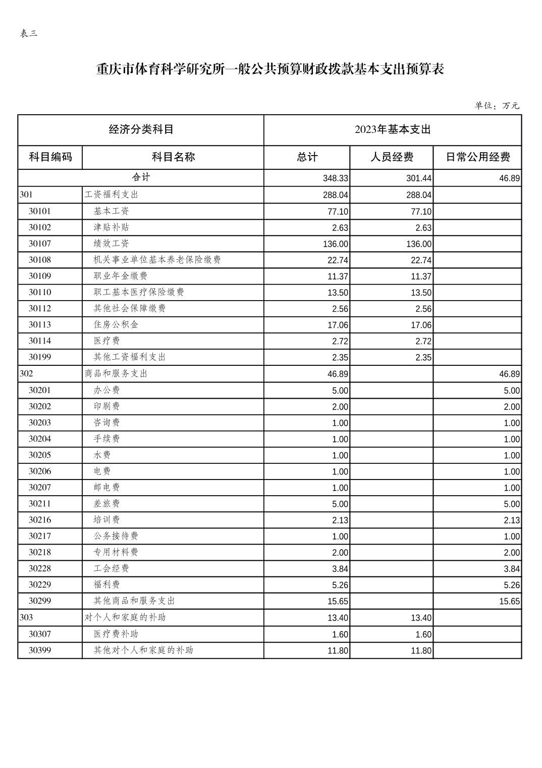 比分直播即时比分