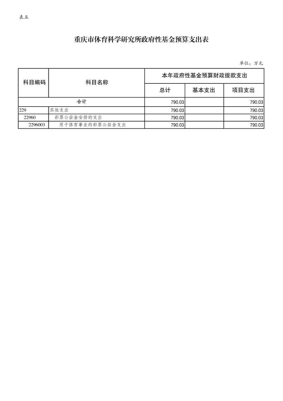 比分直播即时比分