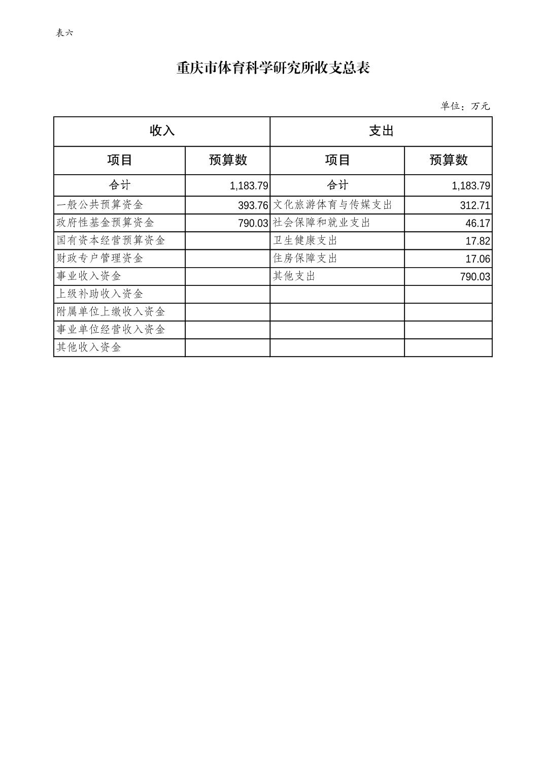 比分直播即时比分
