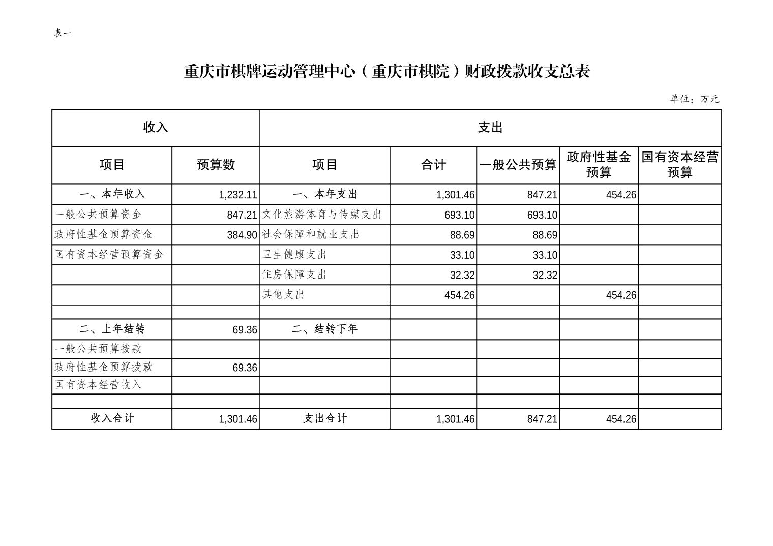 比分直播即时比分