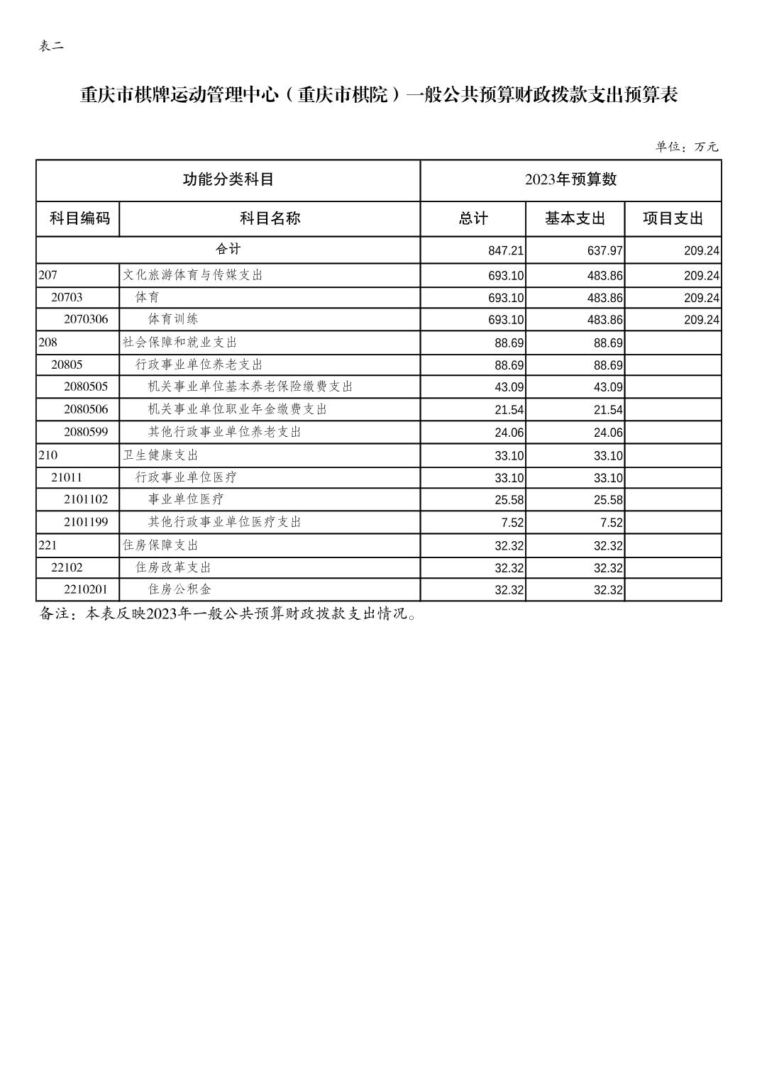 比分直播即时比分