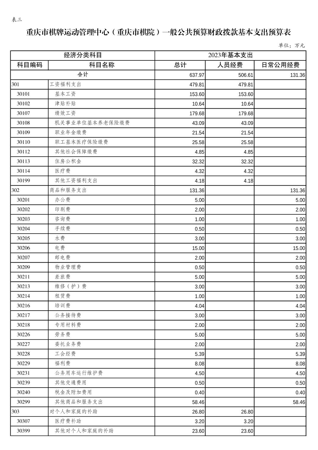 比分直播即时比分