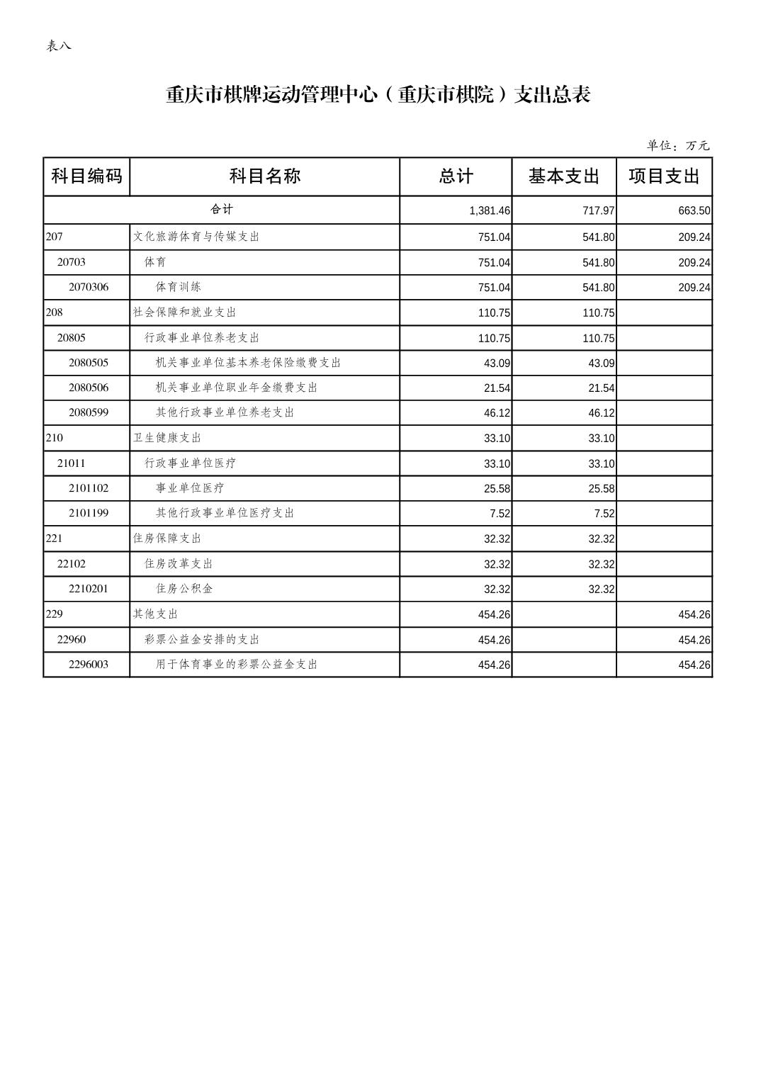 比分直播即时比分