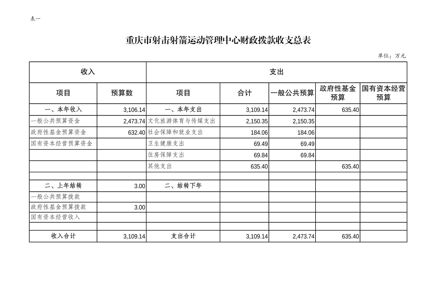 比分直播即时比分