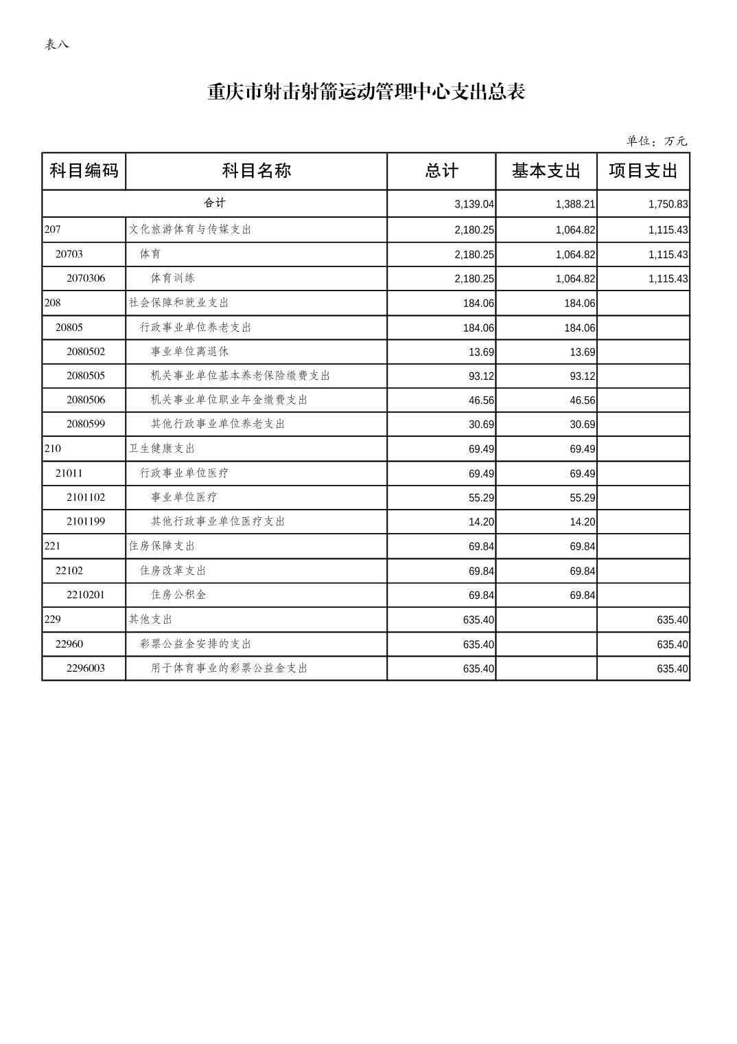 比分直播即时比分