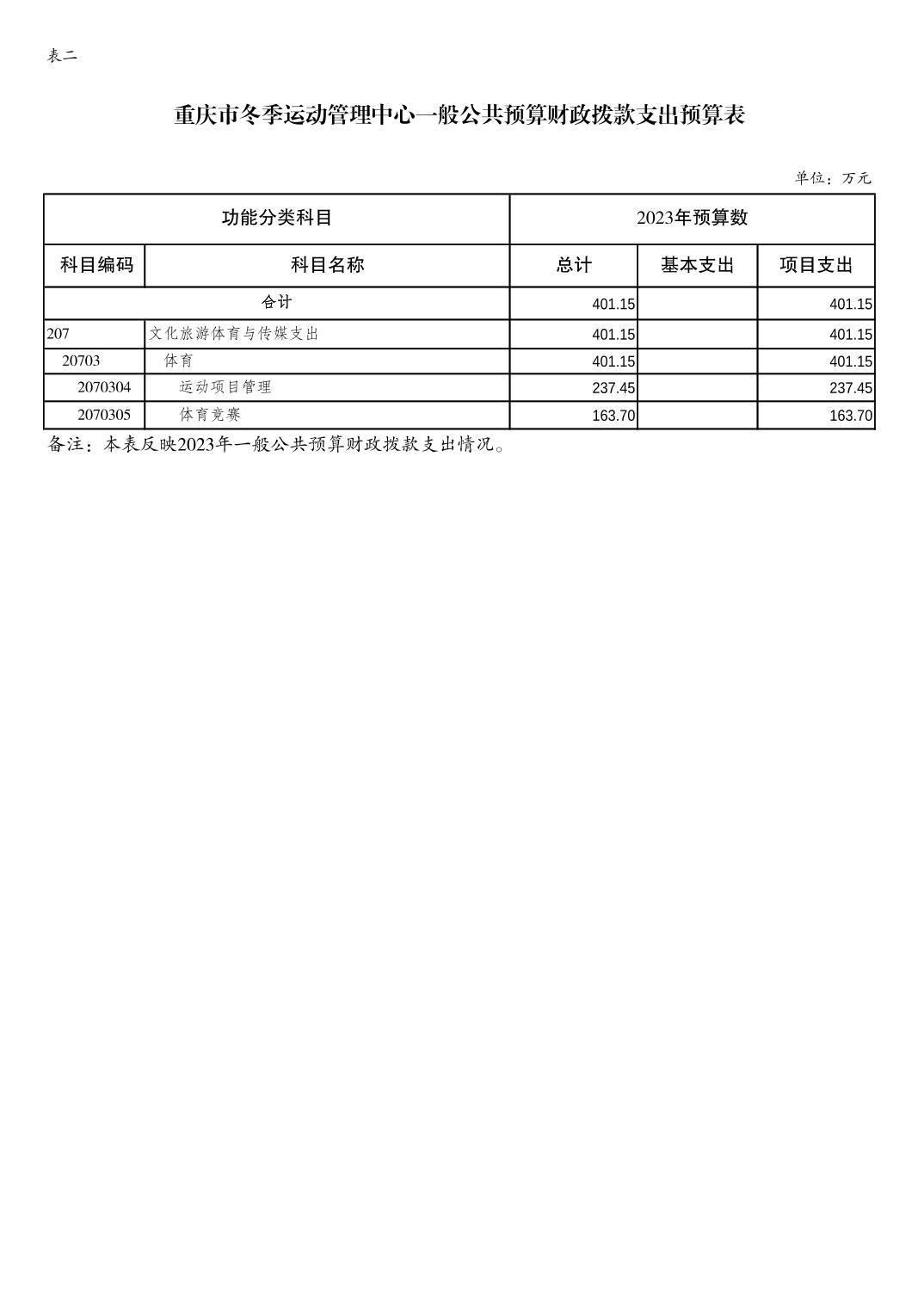 比分直播即时比分