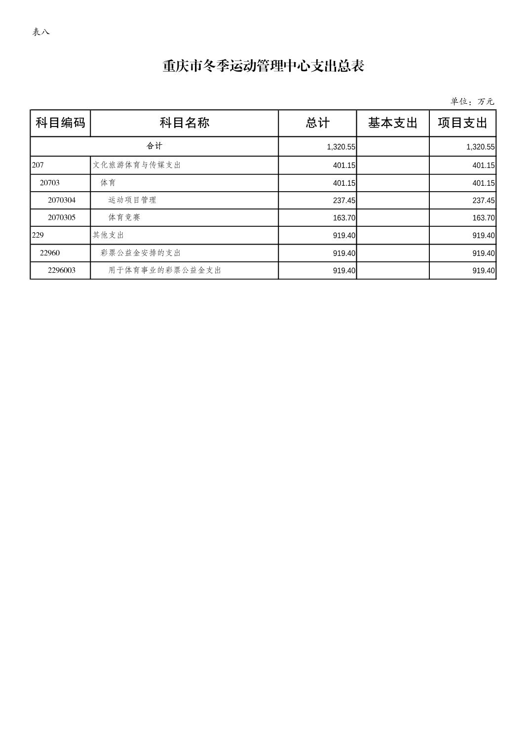 比分直播即时比分