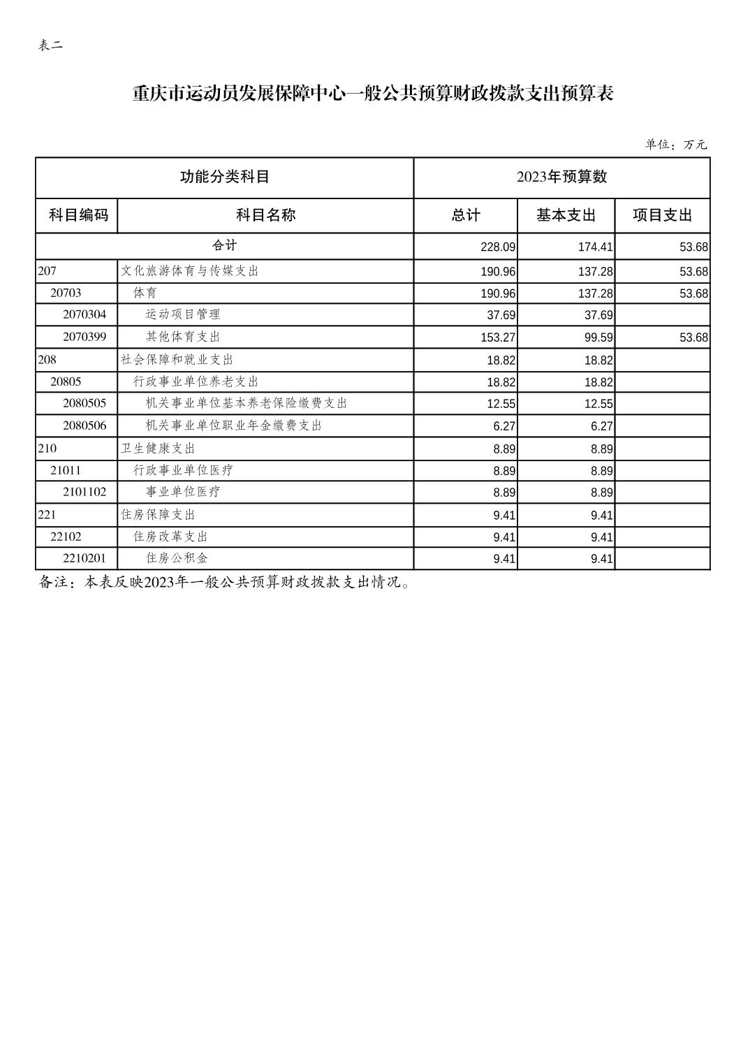 比分直播即时比分