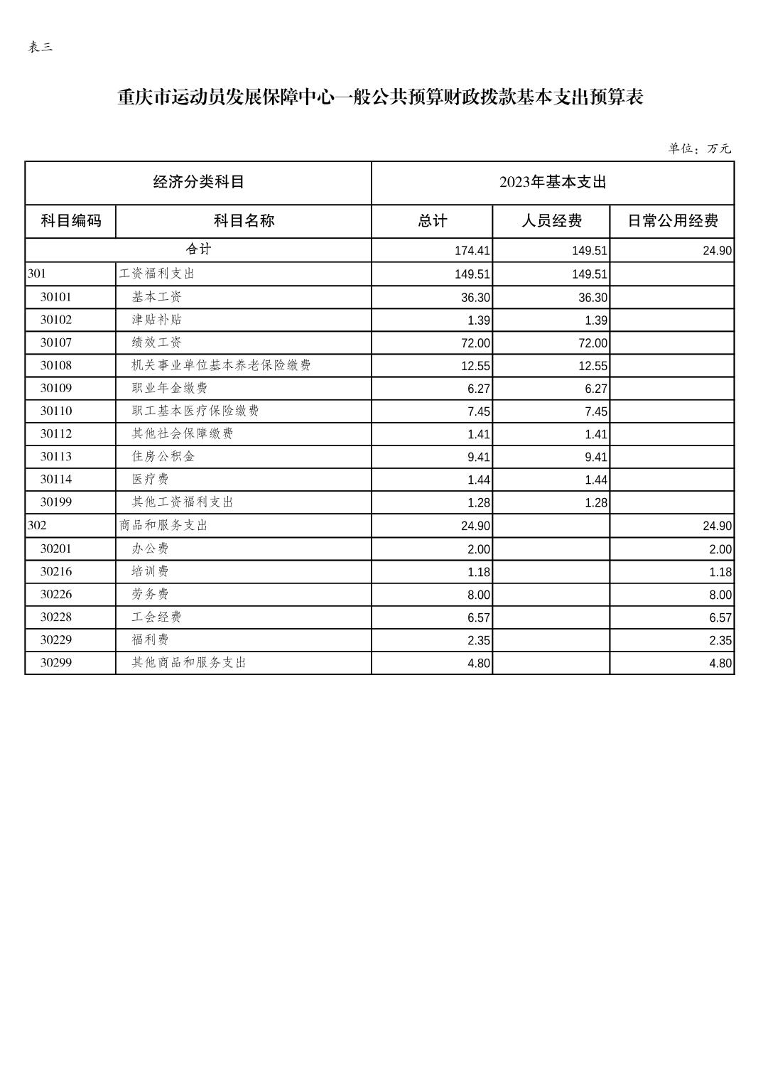 比分直播即时比分
