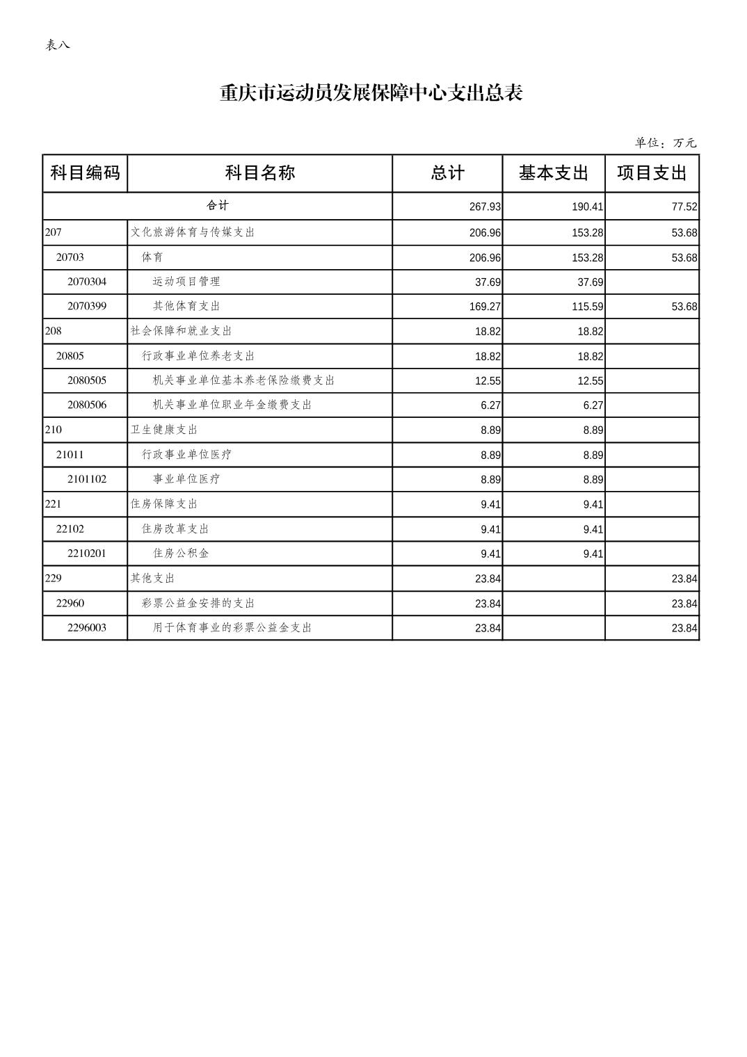 比分直播即时比分