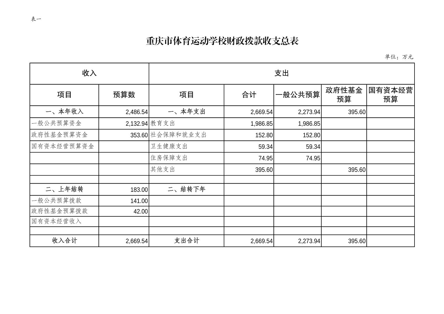 比分直播即时比分