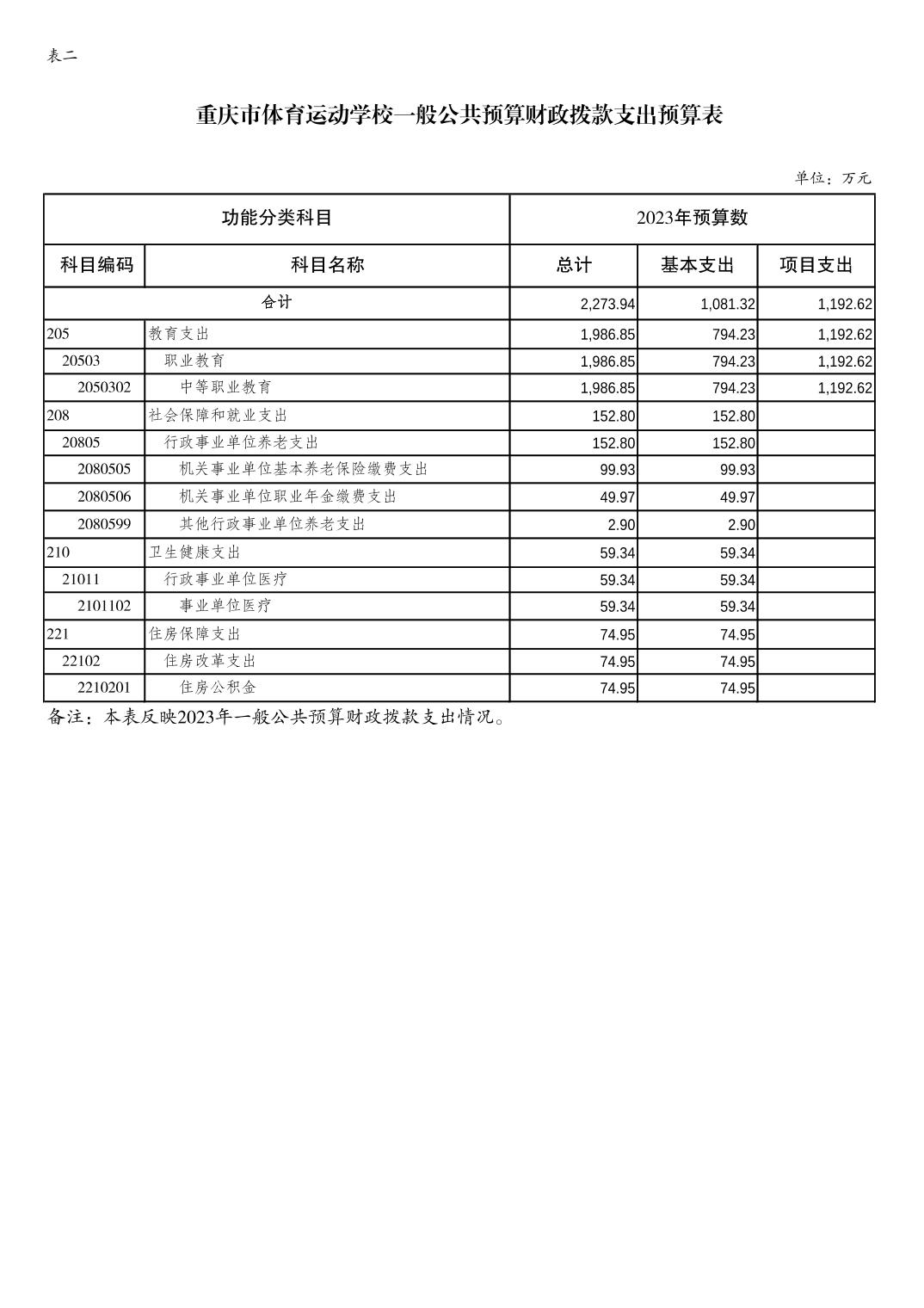 比分直播即时比分