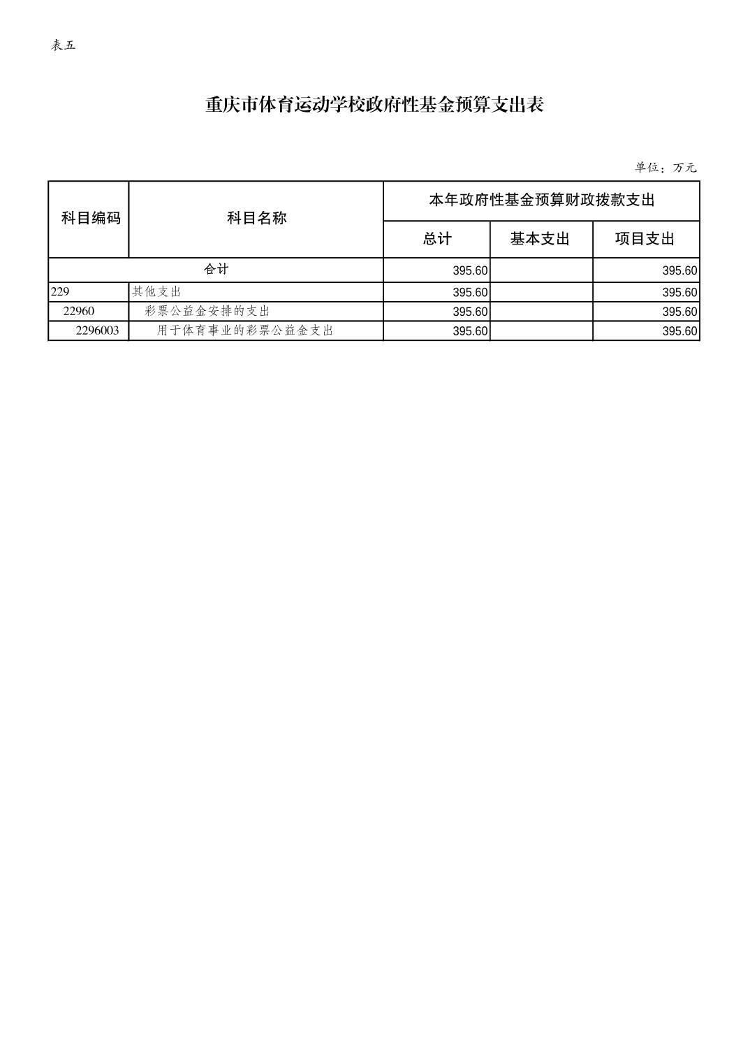 比分直播即时比分