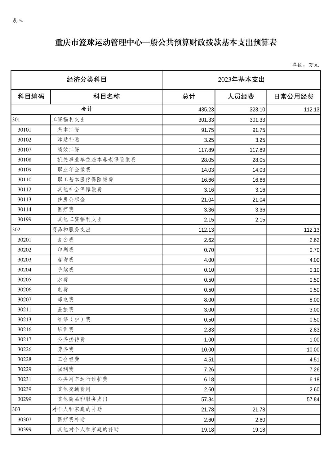 比分直播即时比分