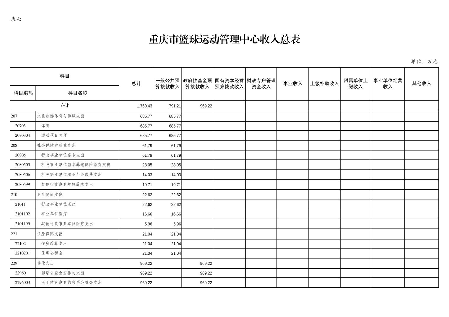 比分直播即时比分