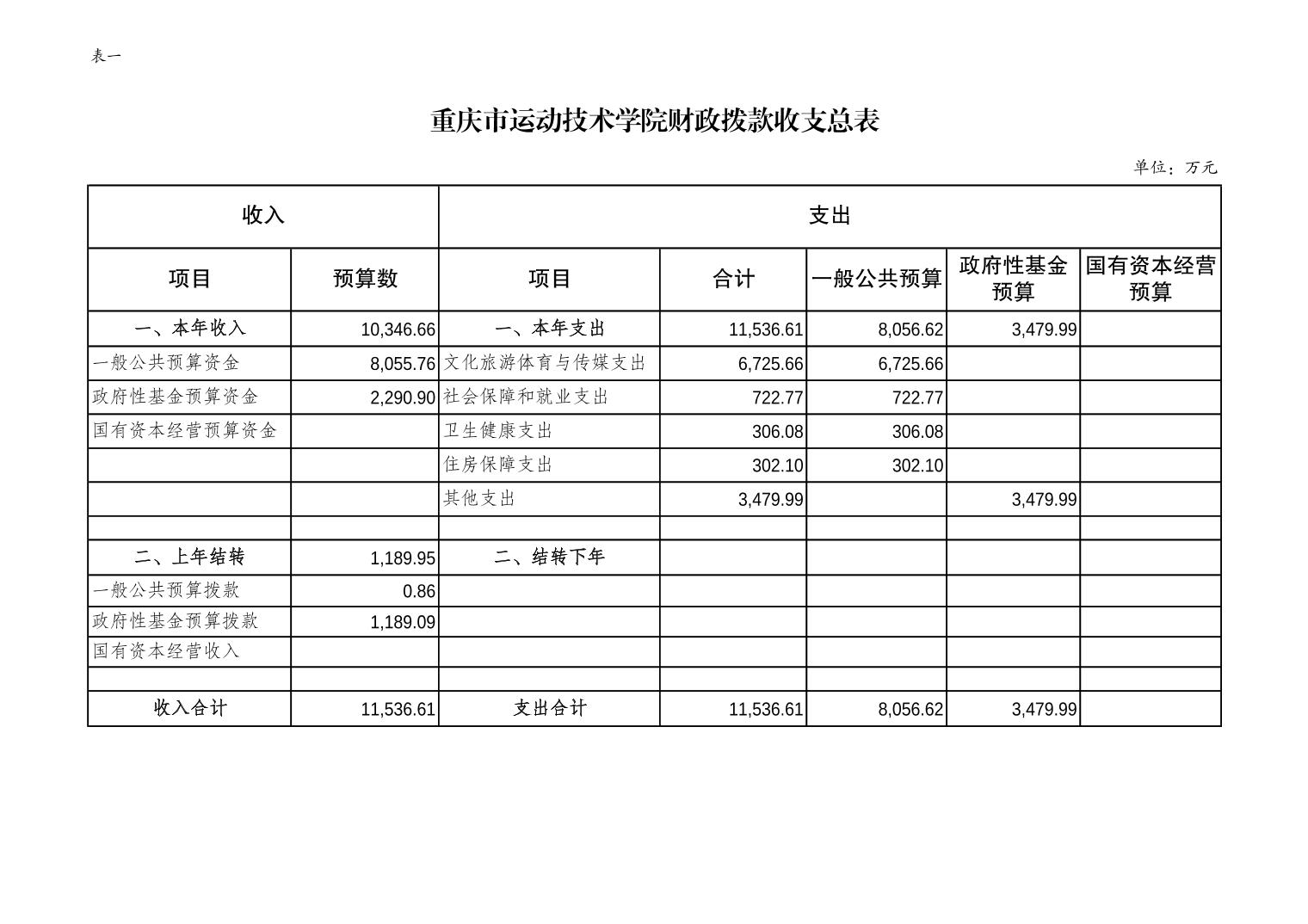 比分直播即时比分