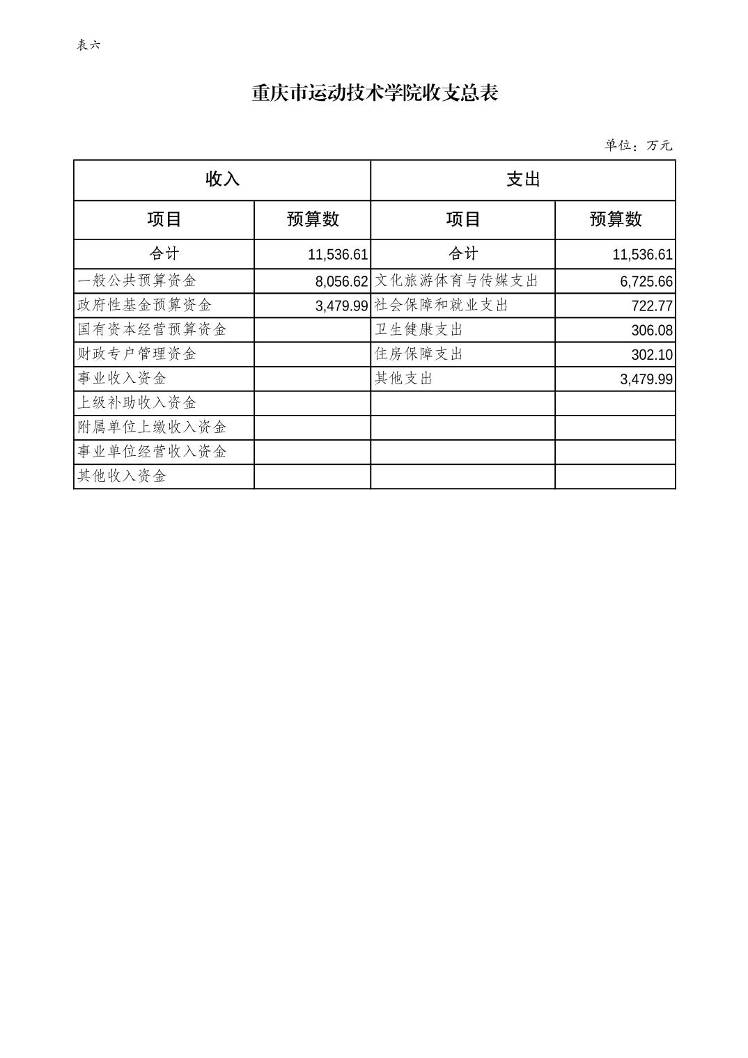 比分直播即时比分