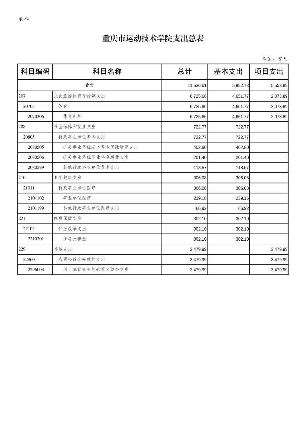 比分直播即时比分
