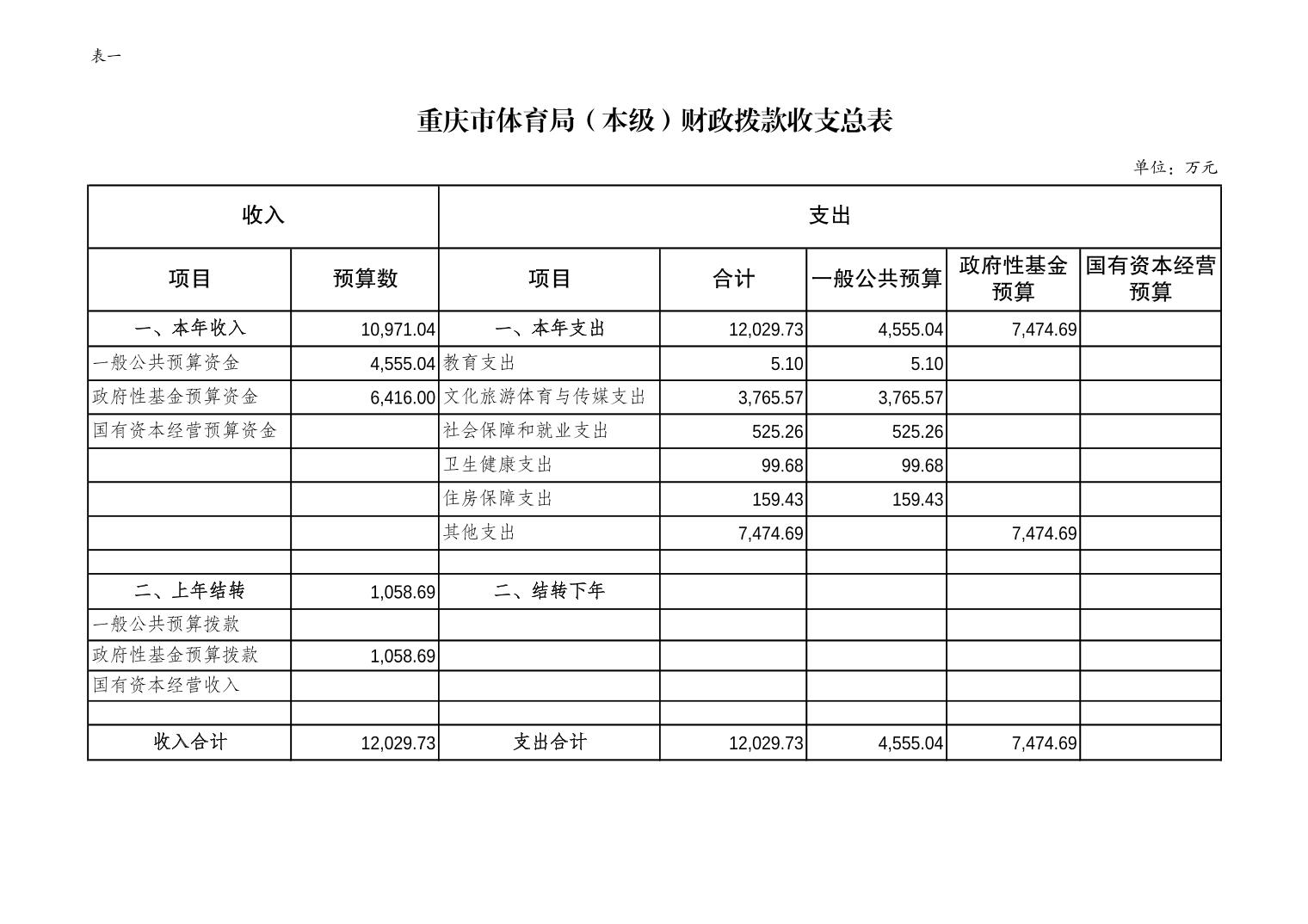 比分直播即时比分