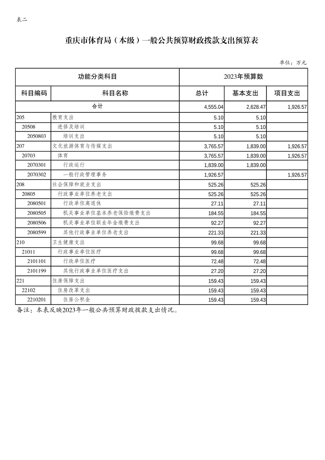 比分直播即时比分