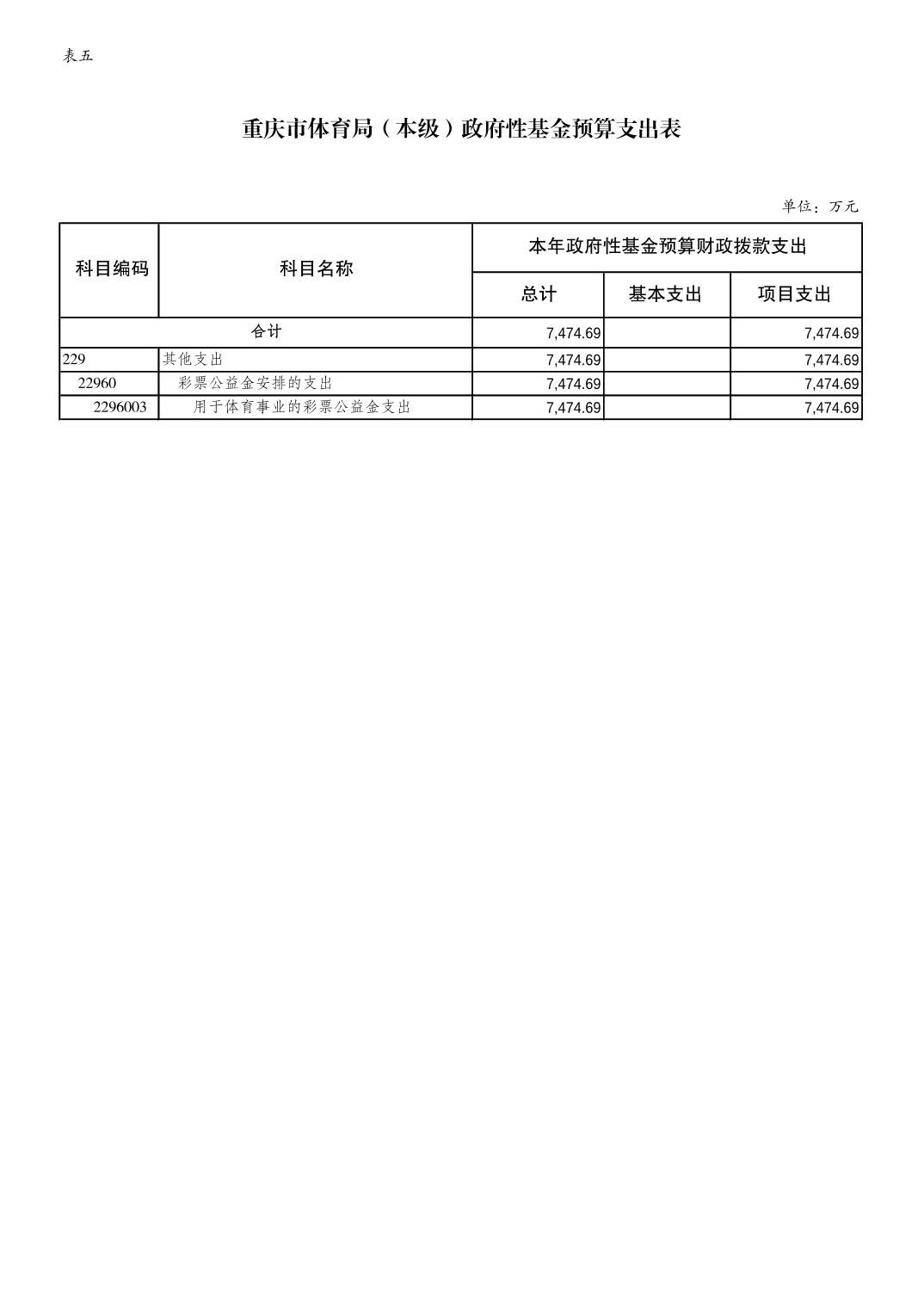 比分直播即时比分