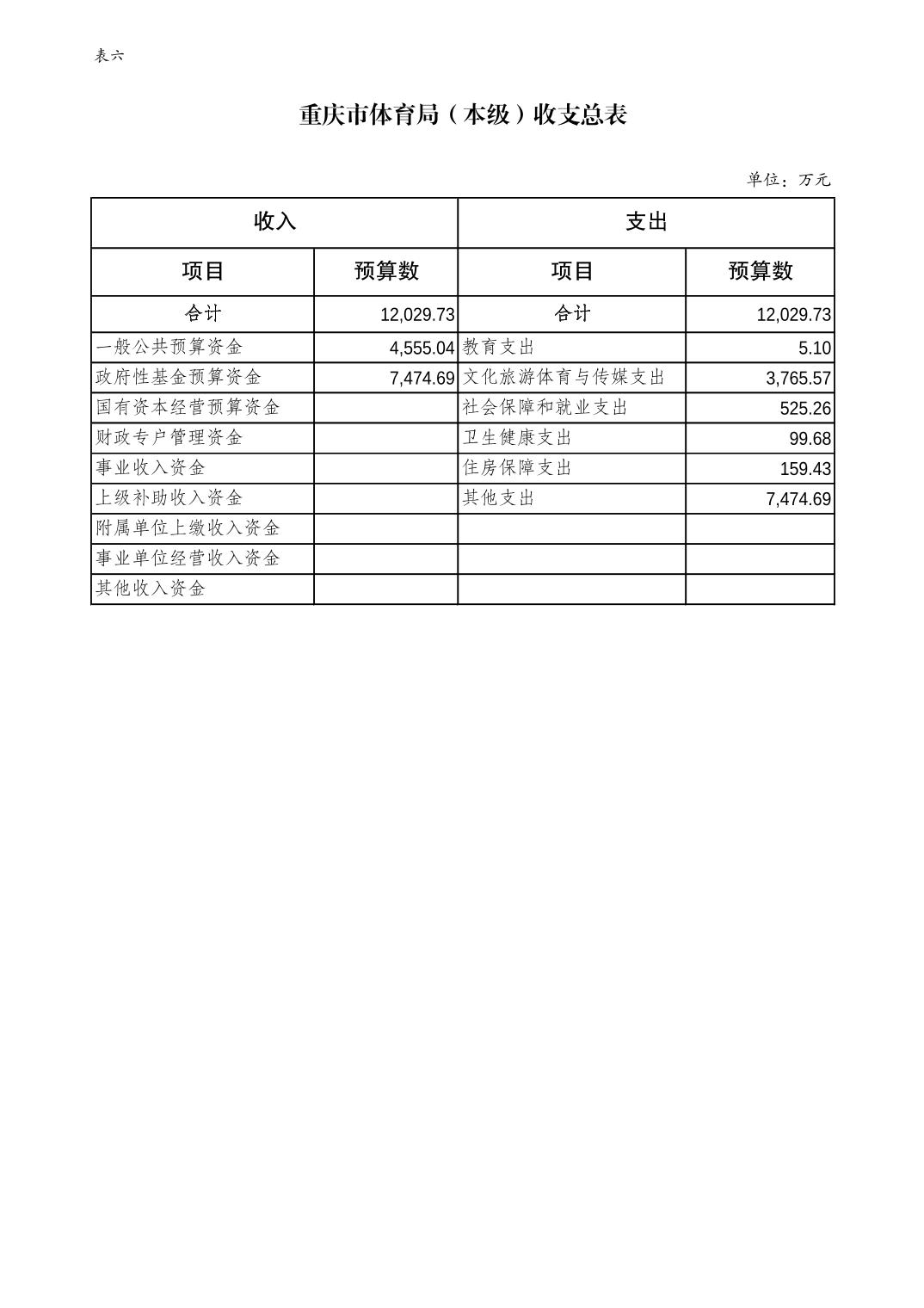 比分直播即时比分