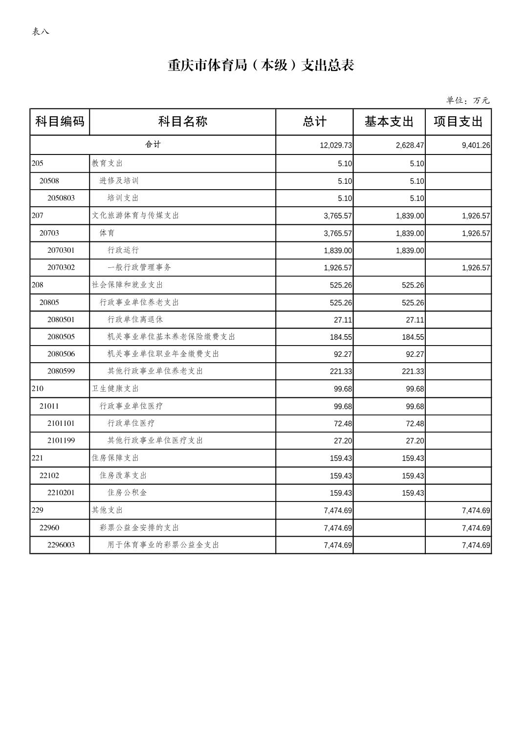 比分直播即时比分