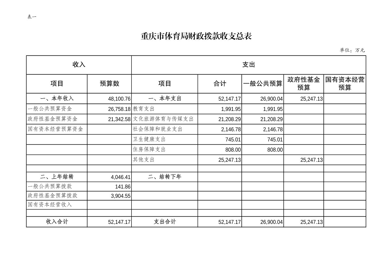 比分直播即时比分