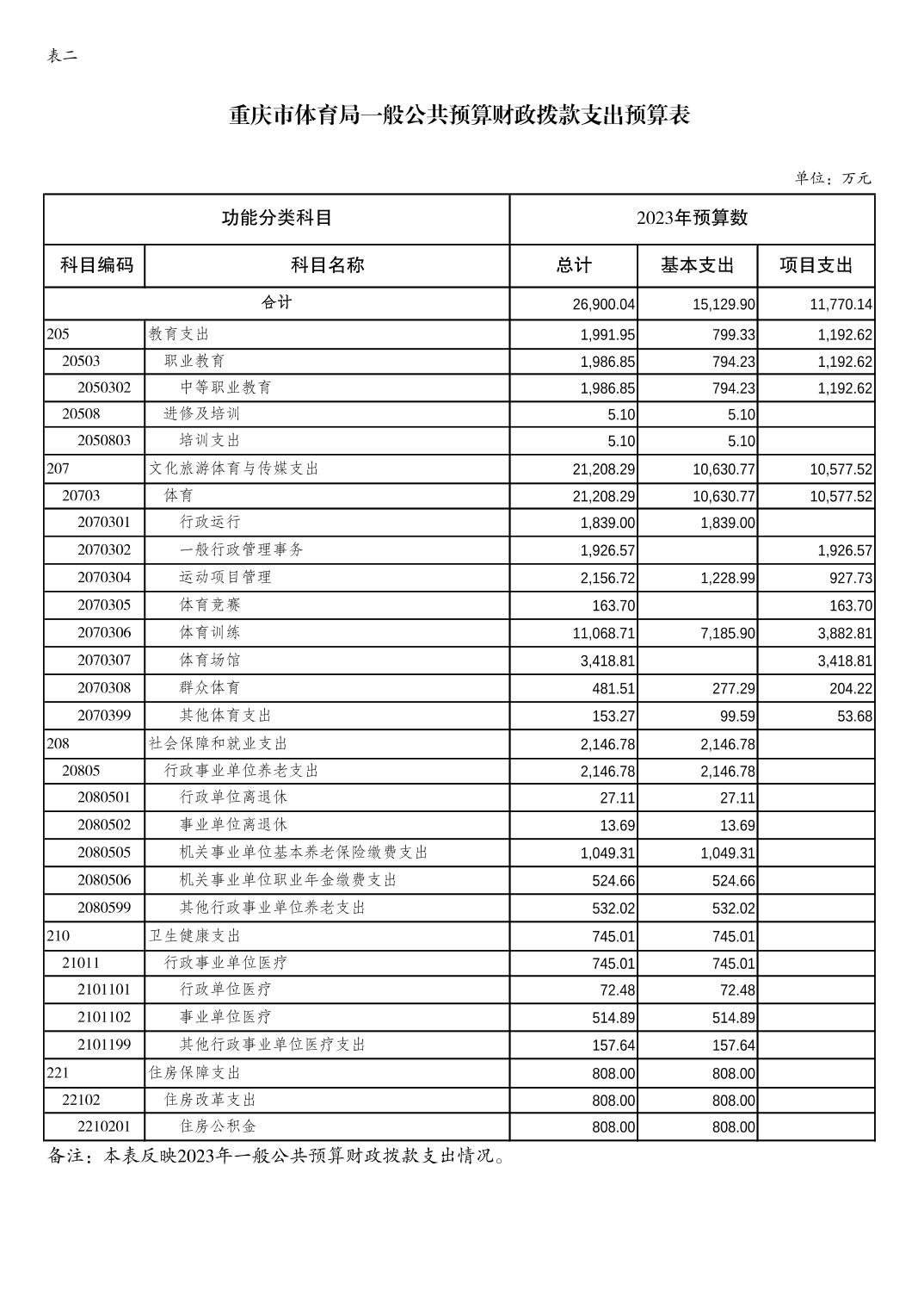 比分直播即时比分