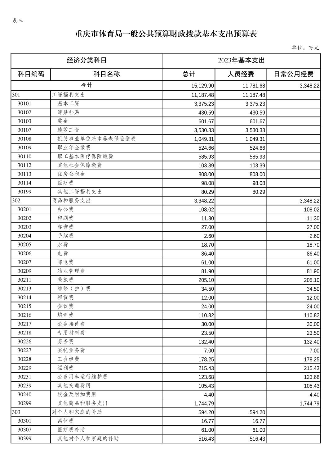 比分直播即时比分