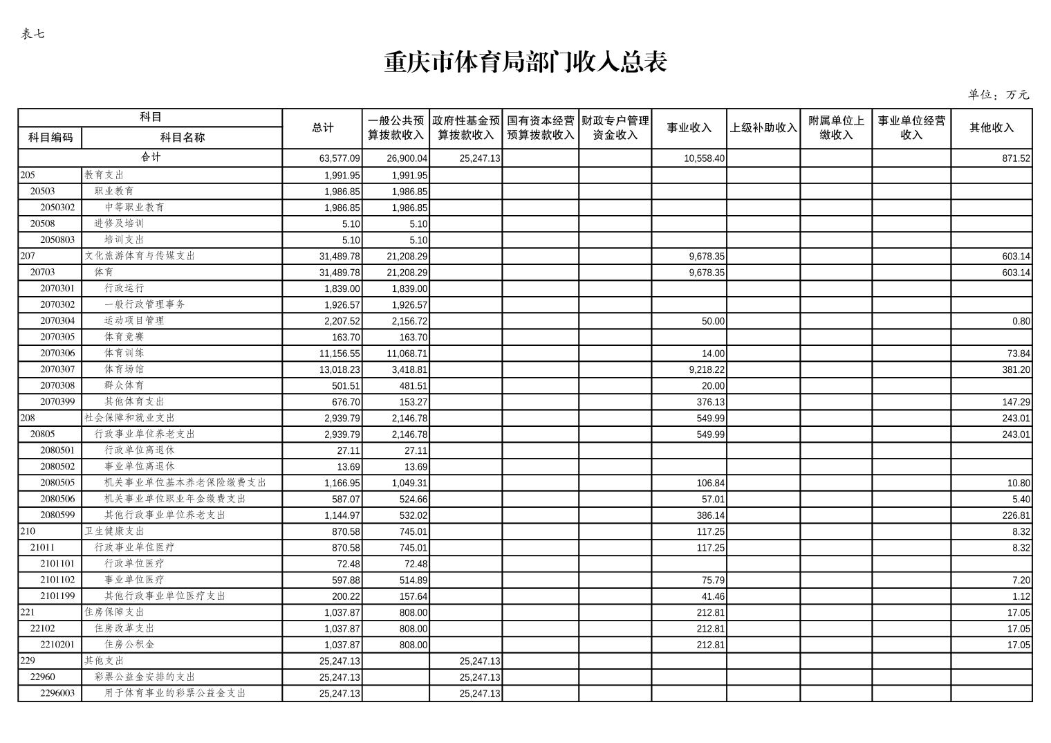 比分直播即时比分