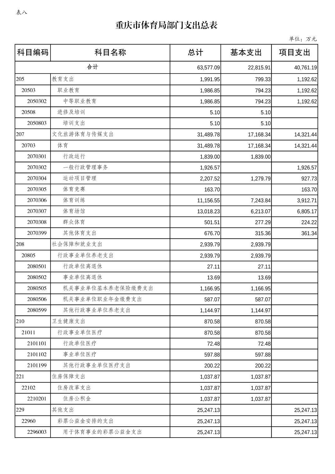 比分直播即时比分
