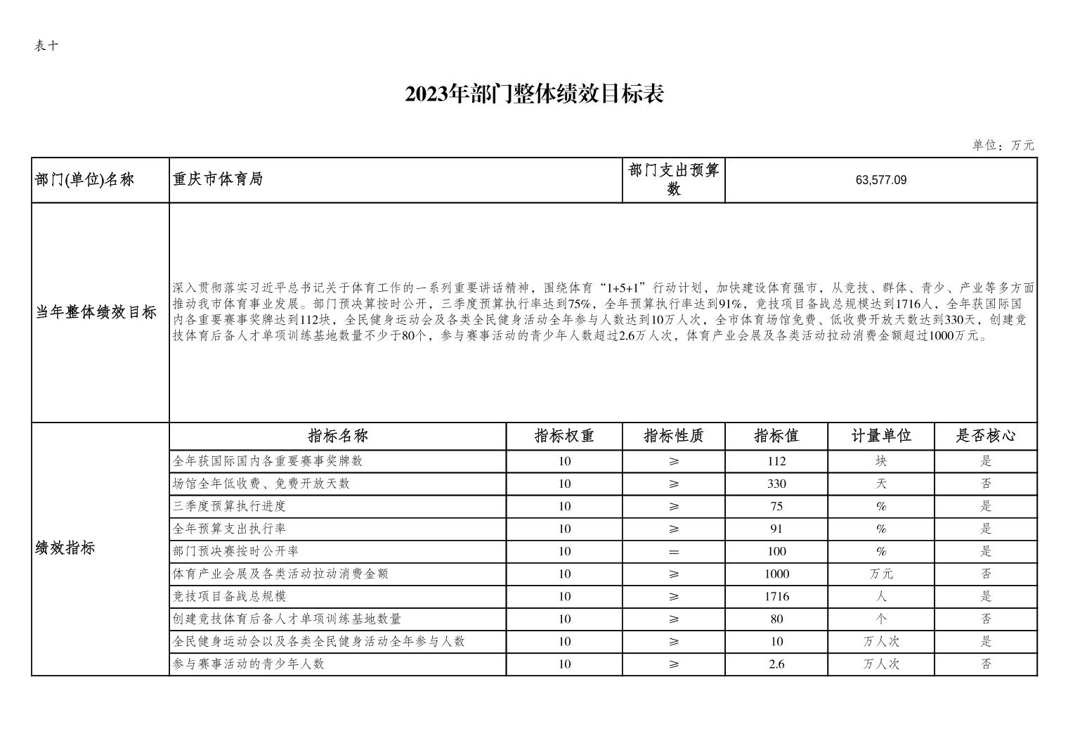 比分直播即时比分