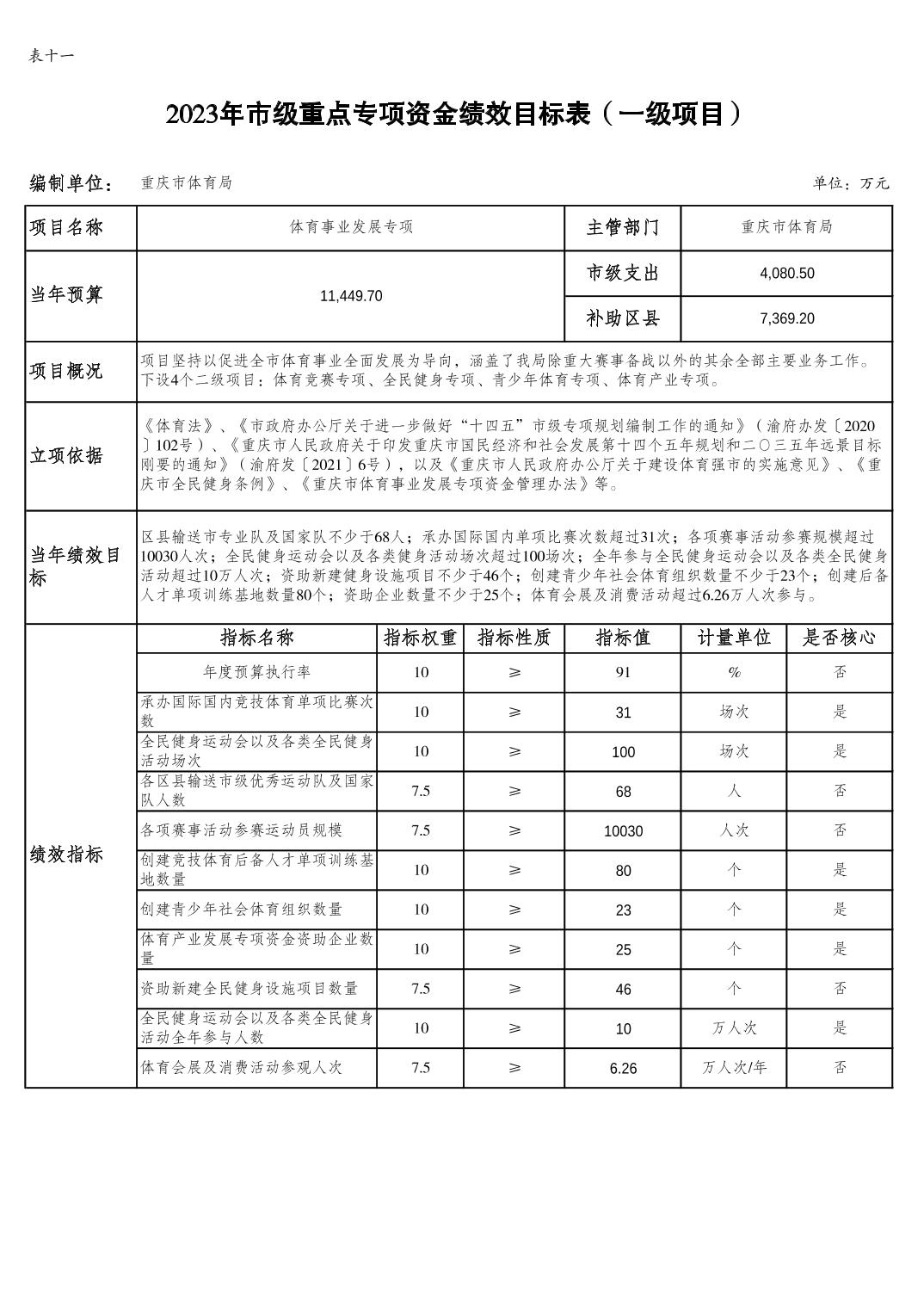 比分直播即时比分