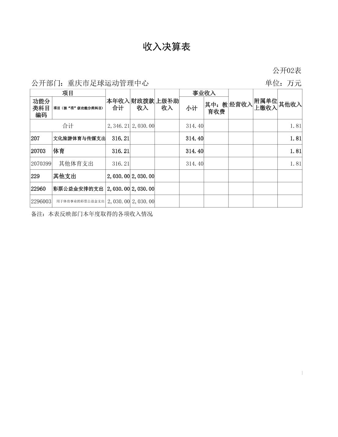 比分直播即时比分