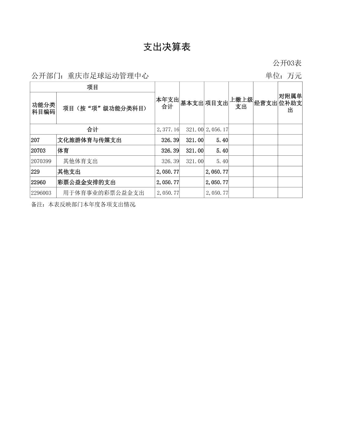 比分直播即时比分