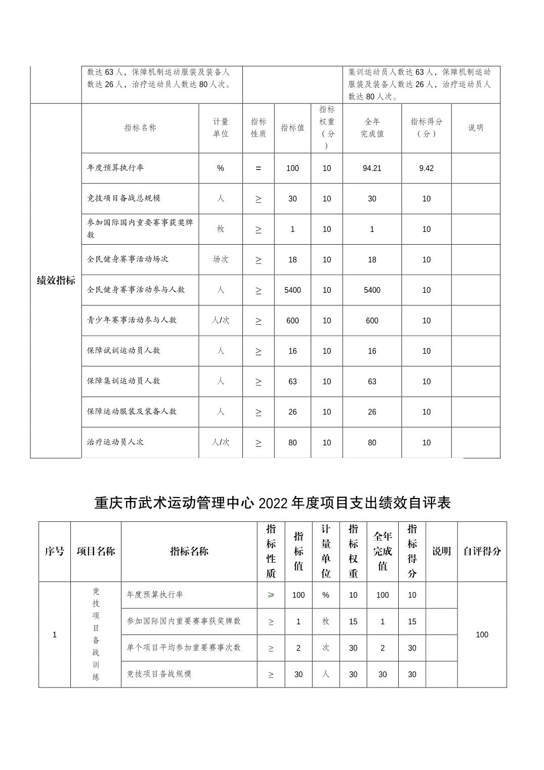 比分直播即时比分